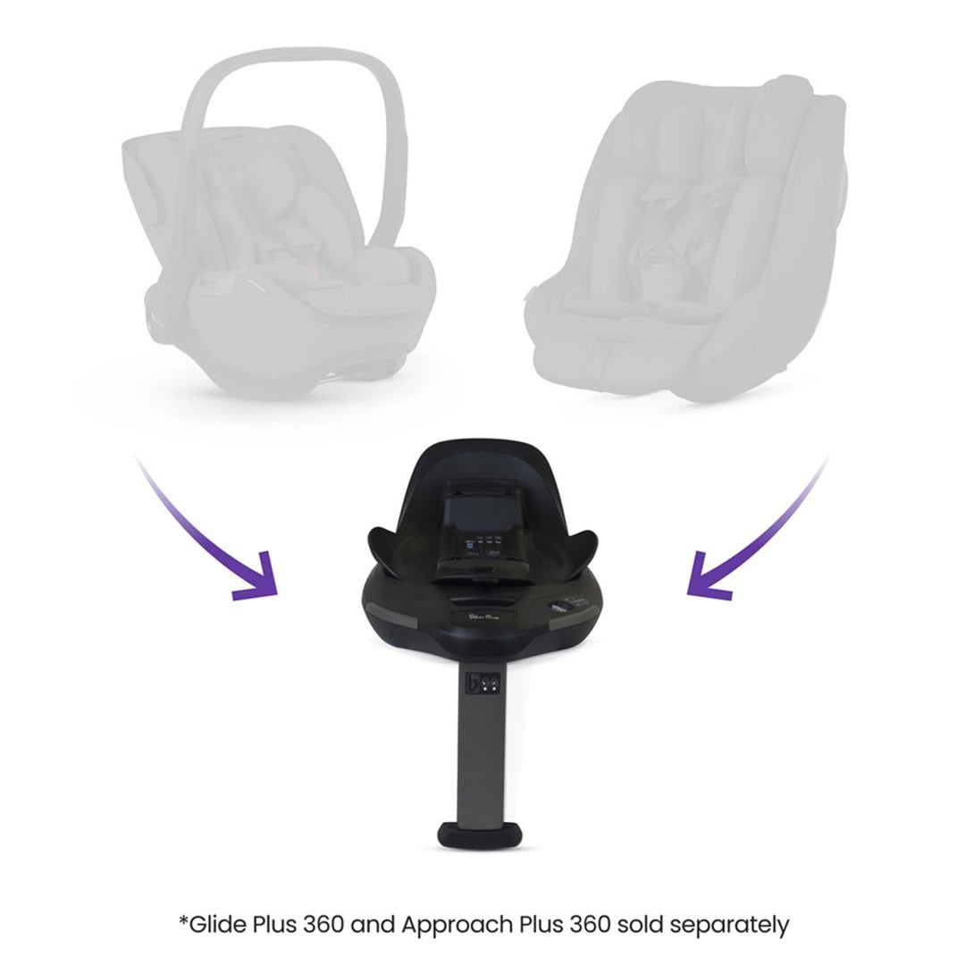 Base Plus 360